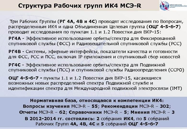 Структура Рабочих групп ИК 4 МСЭ-R Три Рабочих Группы (РГ 4 А, 4 В
