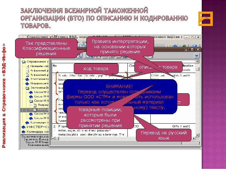 Реализация в Справочнике «ВЭД-Инфо» Так представлены Классификационные решения Правила интерпретации, на основании которых принято