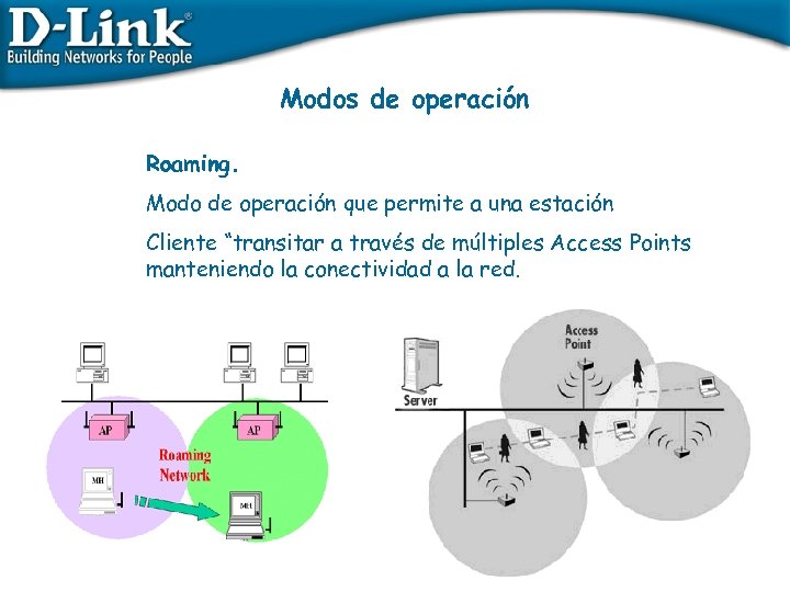 Modos de operación Roaming. Modo de operación que permite a una estación Cliente “transitar