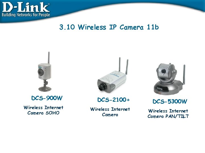 3. 10 Wireless IP Camera 11 b DCS-900 W DCS-2100+ Wireless Internet Camera SOHO