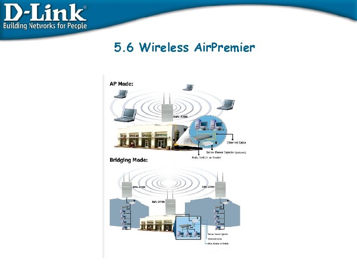 5. 6 Wireless Air. Premier 