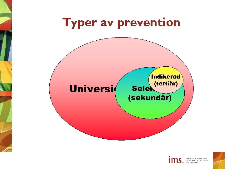 Typer av prevention Indikerad (tertiär) Selektiv Universiell (primär) (sekundär) 