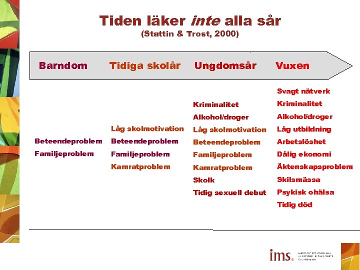 Tiden läker inte alla sår (Stattin & Trost, 2000) Barndom Tidiga skolår Ungdomsår Vuxen