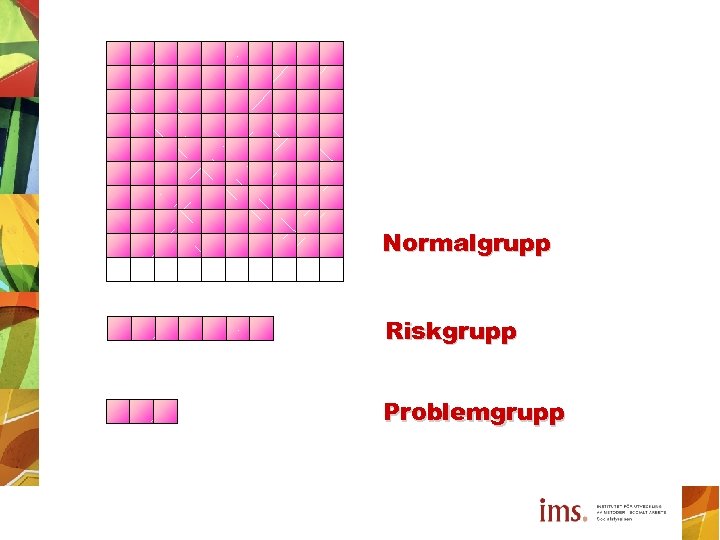 Normalgrupp Riskgrupp Problemgrupp 