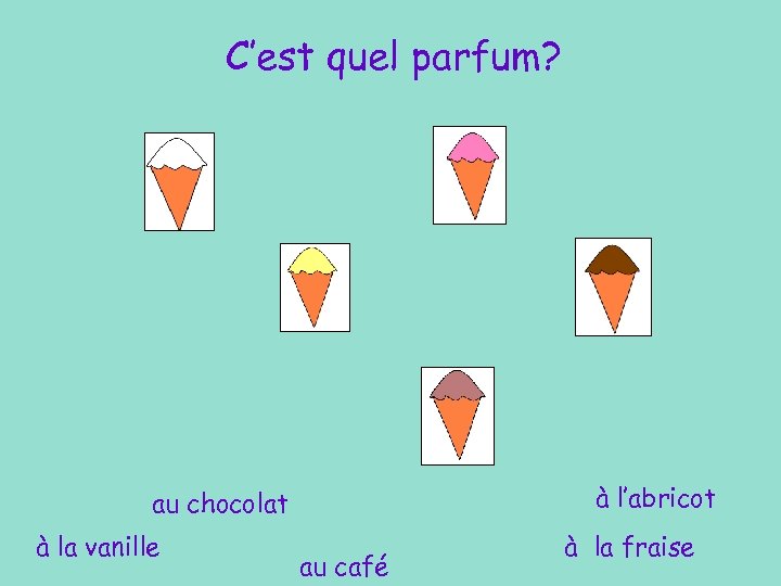 C’est quel parfum? à l’abricot au chocolat à la vanille au café à la