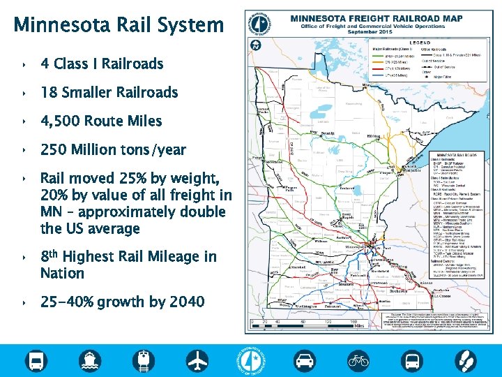 Minnesota Rail System ‣ 4 Class I Railroads ‣ 18 Smaller Railroads ‣ 4,