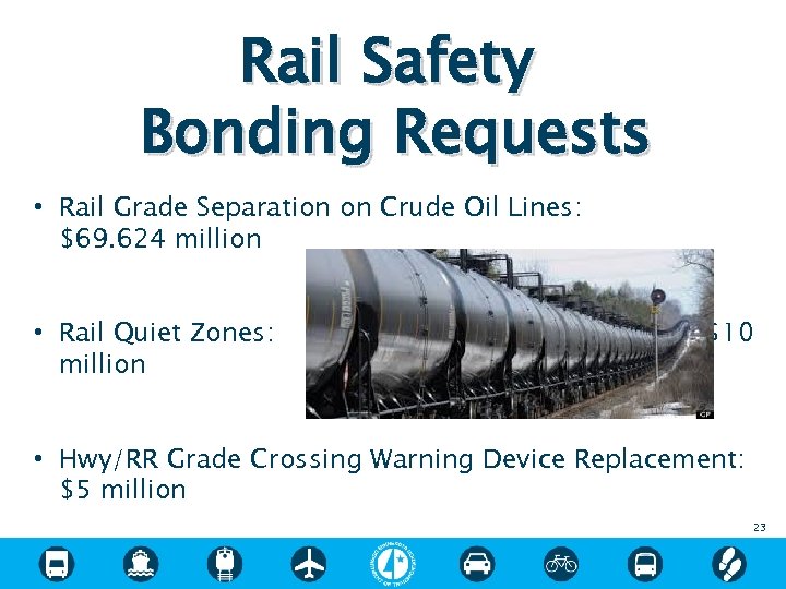 Rail Safety Bonding Requests • Rail Grade Separation on Crude Oil Lines: $69. 624