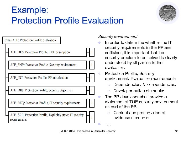 Example: Protection Profile Evaluation Security environment l In order to determine whether the IT