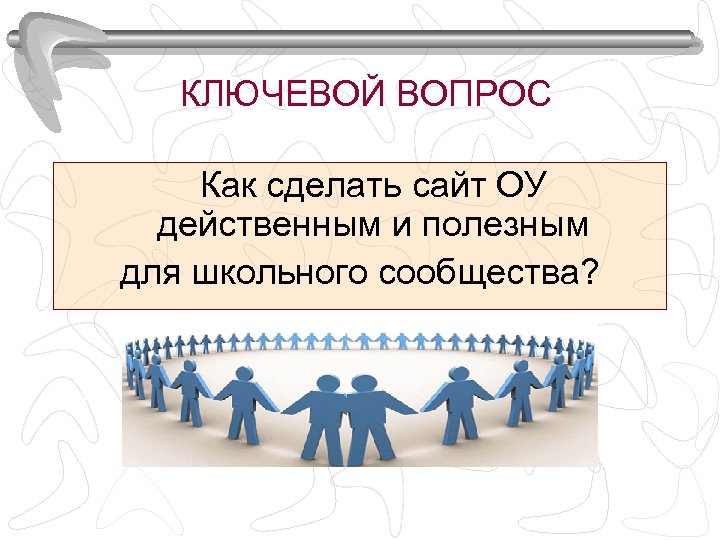 КЛЮЧЕВОЙ ВОПРОС Как сделать сайт ОУ действенным и полезным для школьного сообщества? 