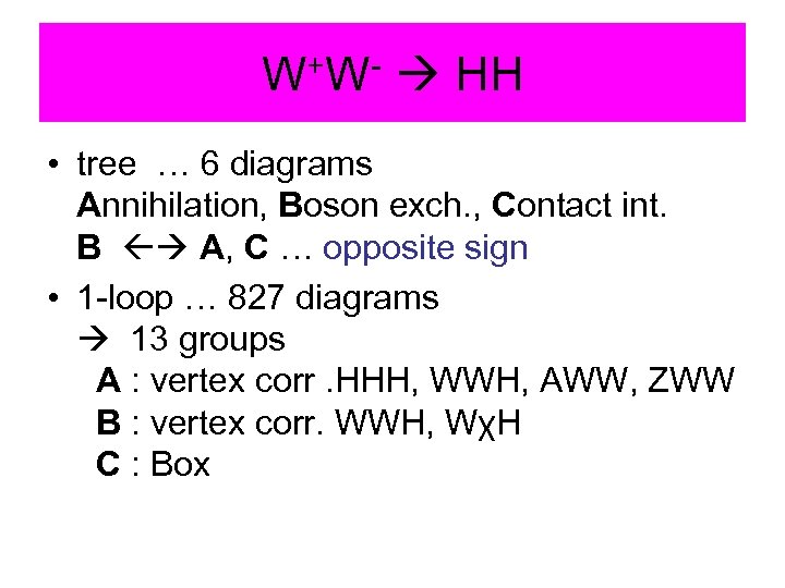 W+W- HH • tree … 6 diagrams Annihilation, Boson exch. , Contact int. B