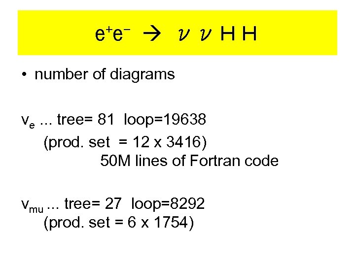 e+e- ννＨＨ • number of diagrams νe. . . tree= 81 loop=19638 (prod. set