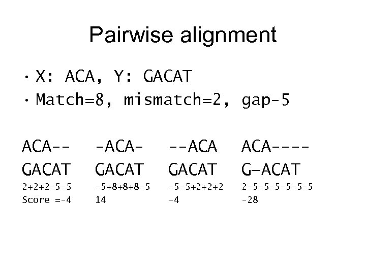 Pairwise alignment • X: ACA, Y: GACAT • Match=8, mismatch=2, gap-5 ACA-GACAT -ACAGACAT --ACA