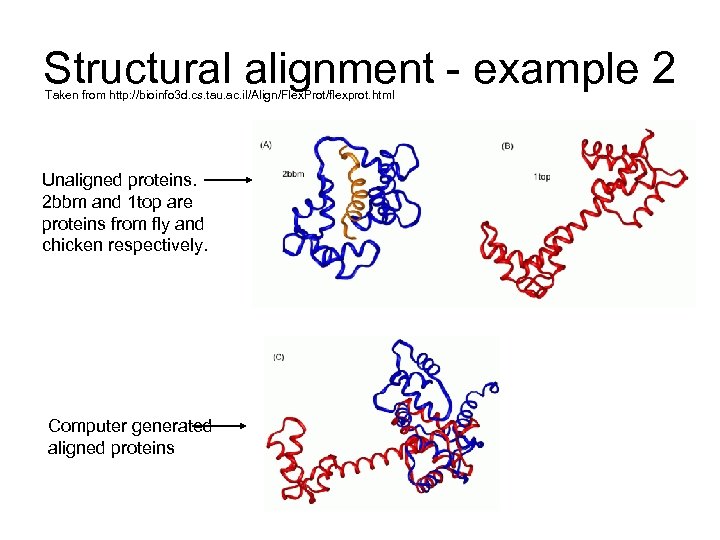 Structural alignment - example 2 Taken from http: //bioinfo 3 d. cs. tau. ac.