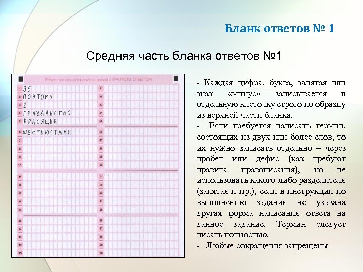 Бланк ответов № 1 Средняя часть бланка ответов № 1 - Каждая цифра, буква,