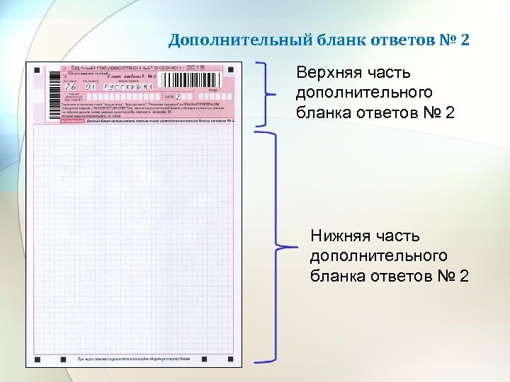 Дополнительный бланк ответов № 2 Верхняя часть дополнительного бланка ответов № 2 Нижняя часть