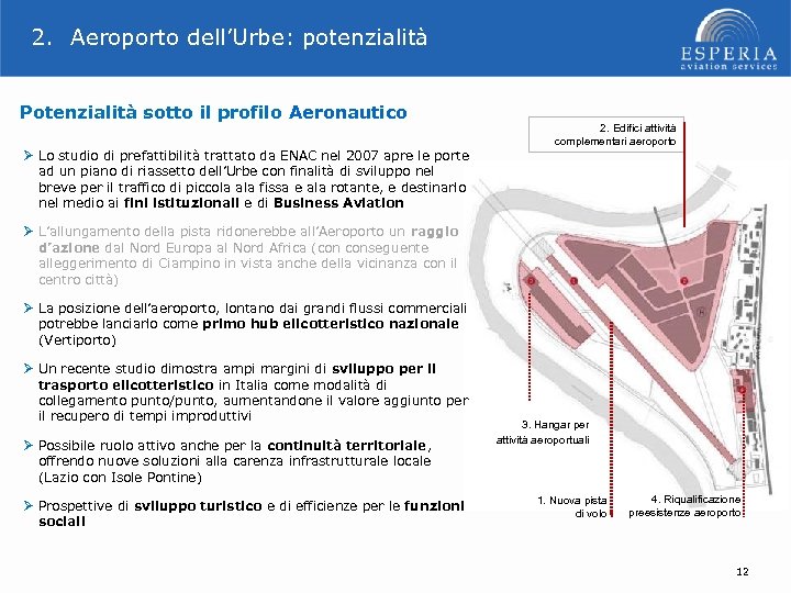 2. Aeroporto dell’Urbe: potenzialità Potenzialità sotto il profilo Aeronautico Ø Lo studio di prefattibilità