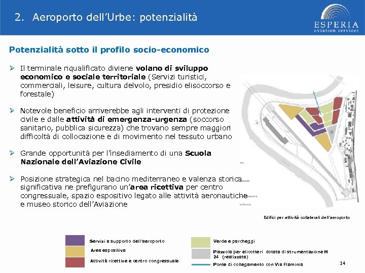 2. Aeroporto dell’Urbe: potenzialità Potenzialità sotto il profilo socio-economico Ø Il terminale riqualificato diviene