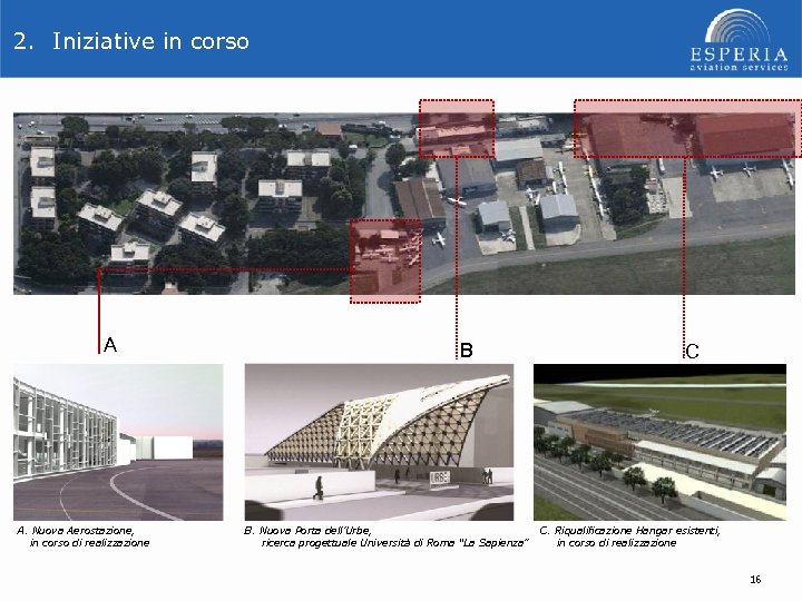 2. Iniziative in corso A A. Nuova Aerostazione, in corso di realizzazione B B.