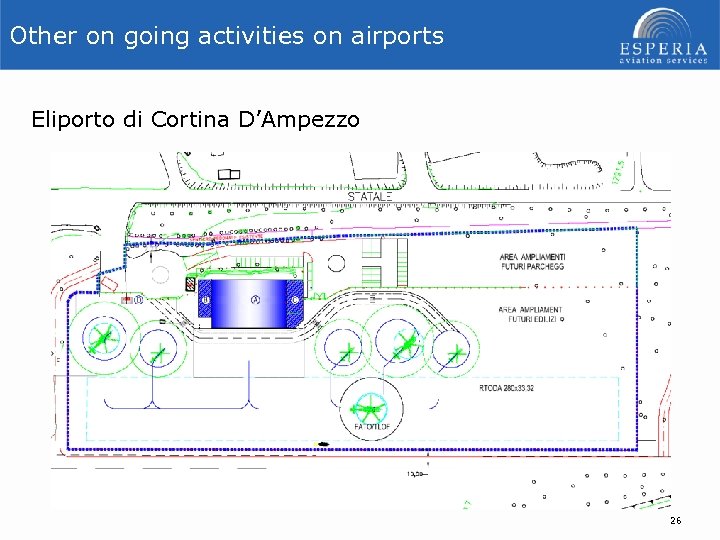Other on going activities on airports Eliporto di Cortina D’Ampezzo 26 
