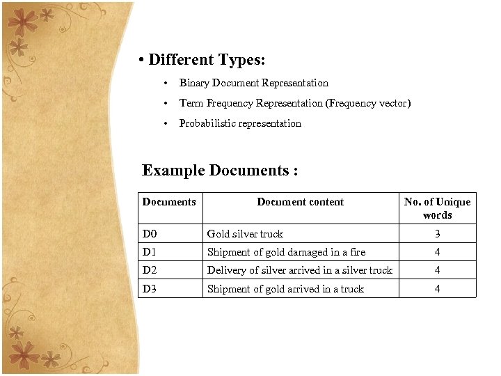  • Different Types: • Binary Document Representation • Term Frequency Representation (Frequency vector)
