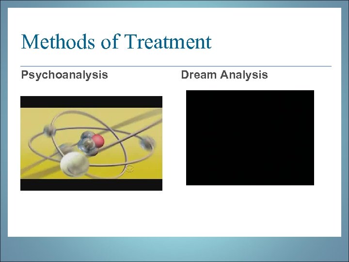 Methods of Treatment Psychoanalysis Dream Analysis 