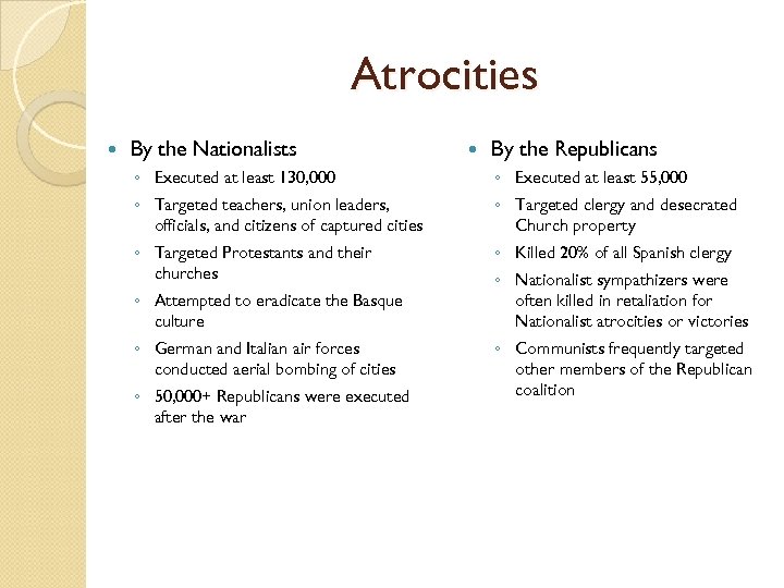Atrocities By the Nationalists ◦ Executed at least 130, 000 ◦ Targeted teachers, union