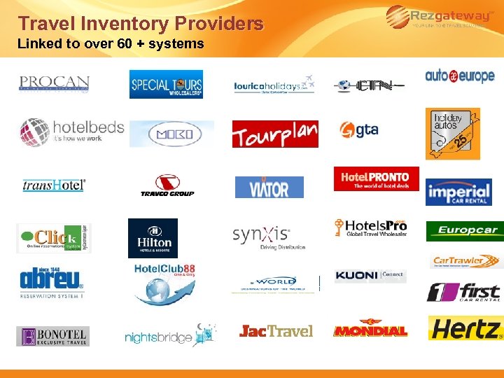 Travel Inventory Providers Linked to over 60 + systems 