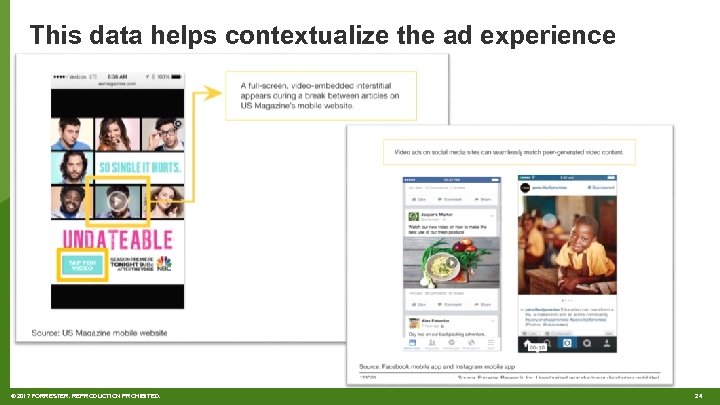 This data helps contextualize the ad experience © 2017 FORRESTER. REPRODUCTION PROHIBITED. 24 