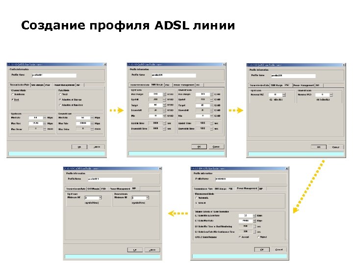 Создание профиля ADSL линии 