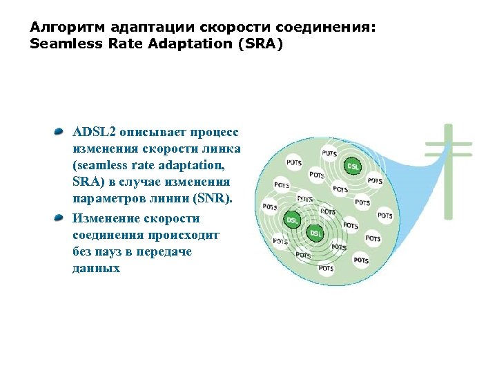 Алгоритм адаптации скорости соединения: Seamless Rate Adaptation (SRA) ADSL 2 описывает процесс изменения скорости