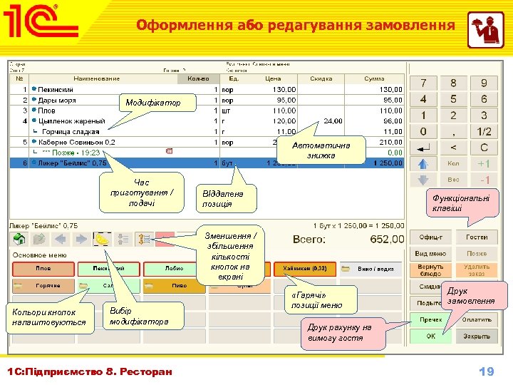 Оформлення або редагування замовлення Модифікатор Автоматична знижка Час приготування / подачі ВІддалена позиція Функціональні