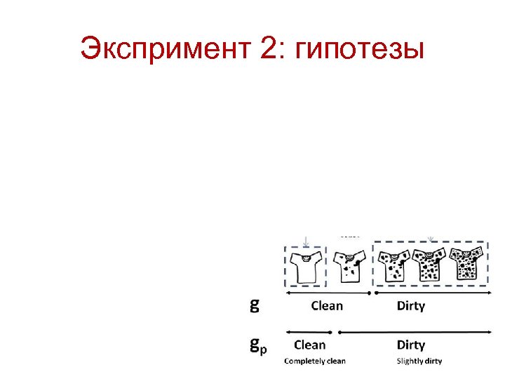 Экспримент 2: гипотезы 