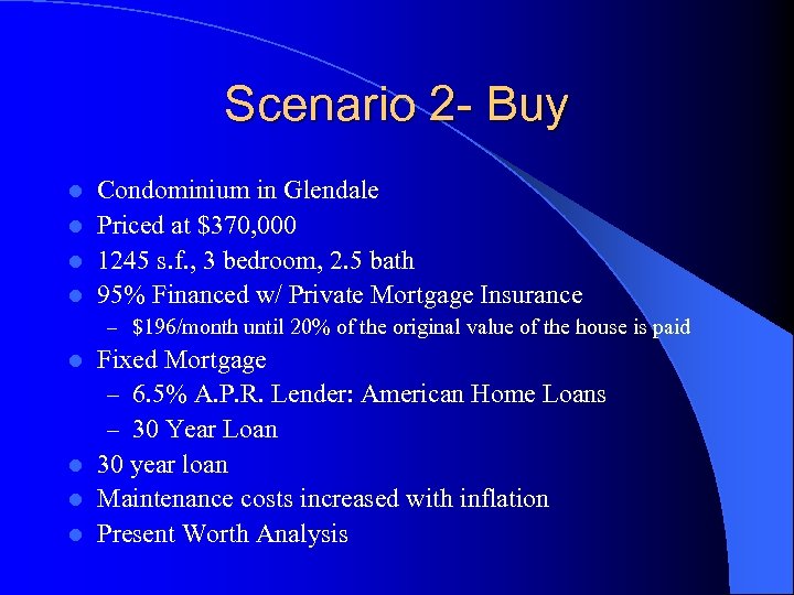 Scenario 2 - Buy Condominium in Glendale l Priced at $370, 000 l 1245