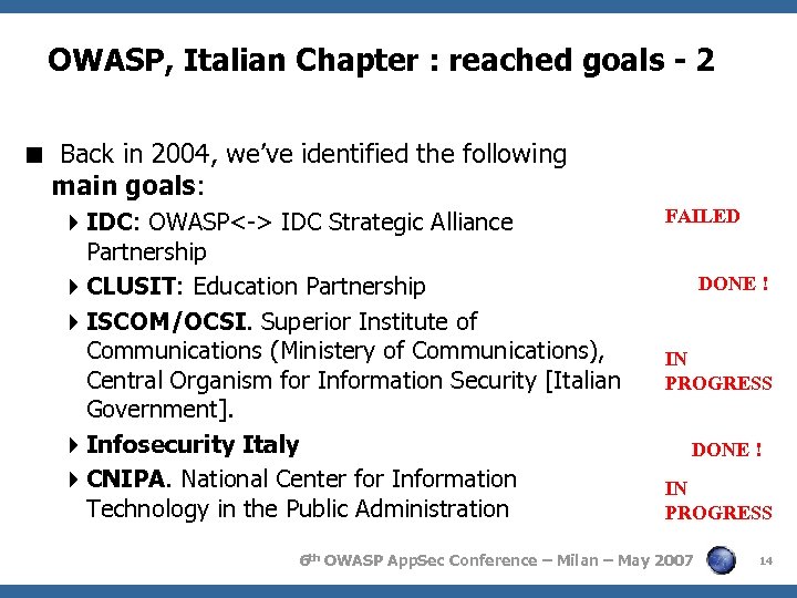 OWASP, Italian Chapter : reached goals - 2 < Back in 2004, we’ve identified