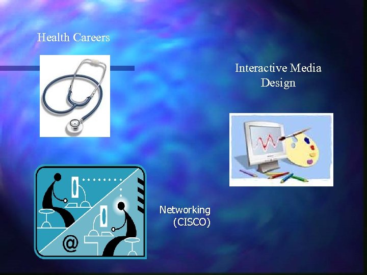 Health Careers Interactive Media Design Networking (CISCO) 