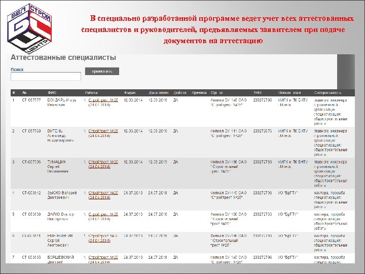 В специально разработанной программе ведет учет всех аттестованных специалистов и руководителей, предъявляемых заявителем при