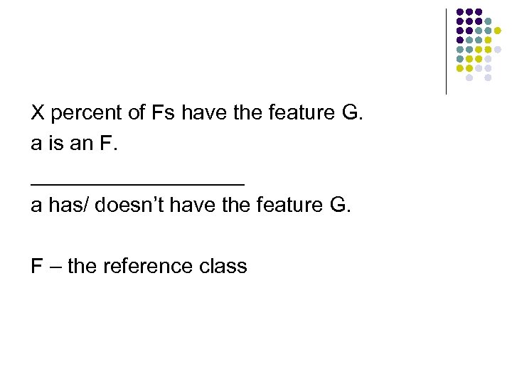 X percent of Fs have the feature G. a is an F. _________ a