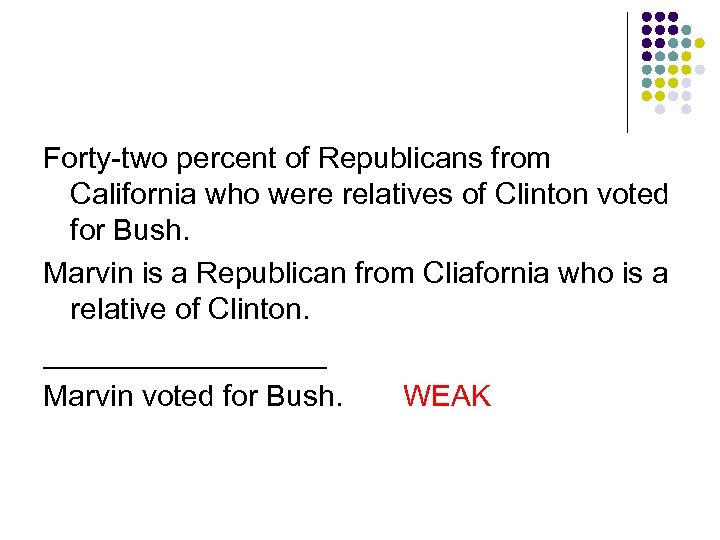 Forty-two percent of Republicans from California who were relatives of Clinton voted for Bush.
