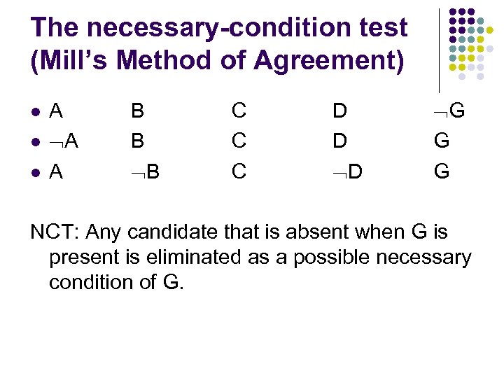 The necessary-condition test (Mill’s Method of Agreement) l l l A A A B