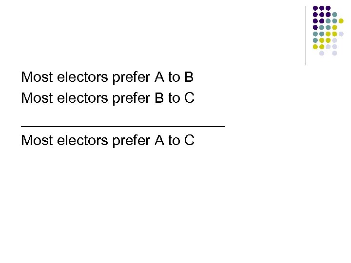 Most electors prefer A to B Most electors prefer B to C _____________ Most