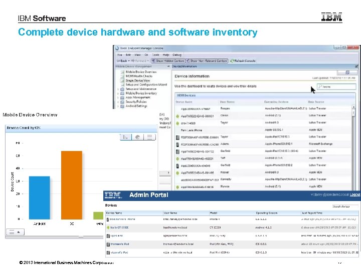 Complete device hardware and software inventory © 2013 International Business Machines Corporation 19 