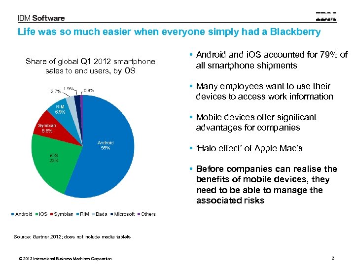 Life was so much easier when everyone simply had a Blackberry Share of global