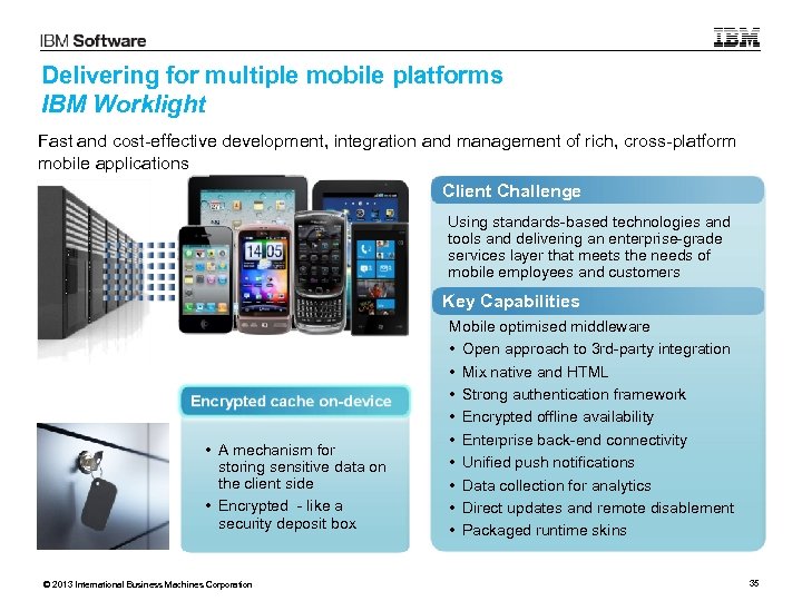 Delivering for multiple mobile platforms IBM Worklight Fast and cost-effective development, integration and management
