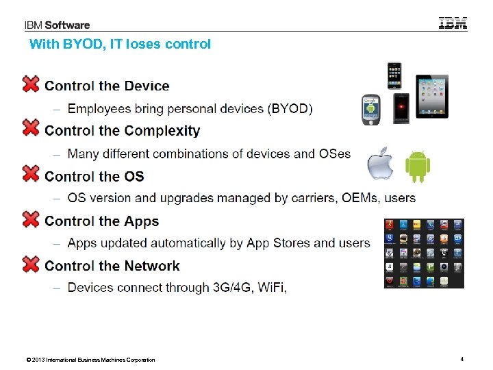 With BYOD, IT loses control © 2013 International Business Machines Corporation 4 