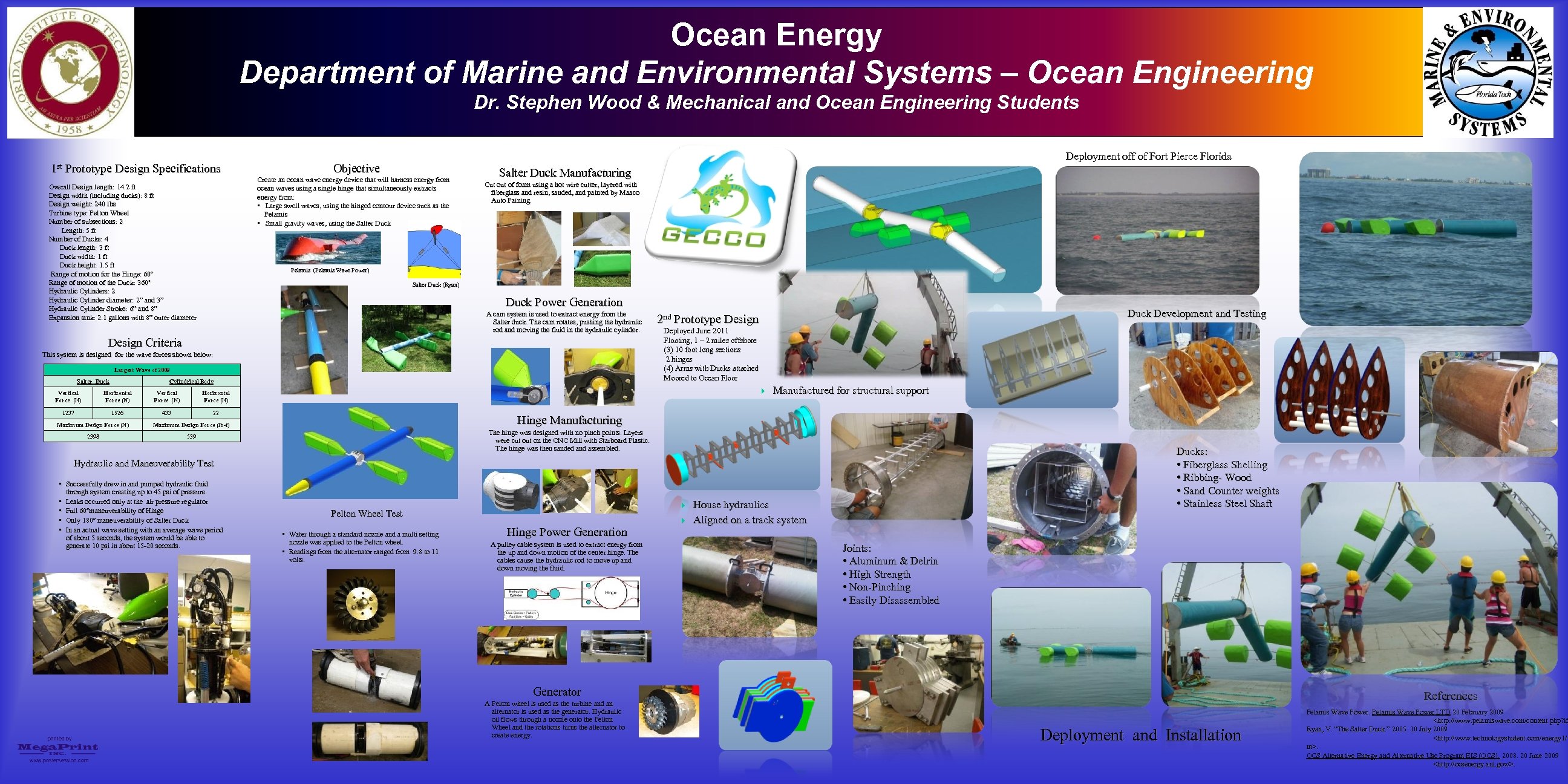 Ocean Energy Department of Marine and Environmental Systems – Ocean Engineering Dr. Stephen Wood
