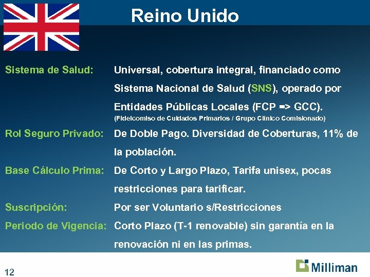 Reino Unido Sistema de Salud: Universal, cobertura integral, financiado como Sistema Nacional de Salud