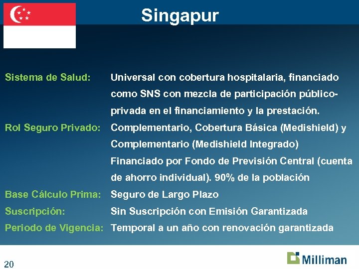Singapur Sistema de Salud: Universal con cobertura hospitalaria, financiado como SNS con mezcla de