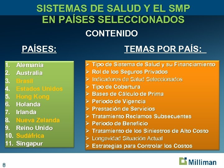 SISTEMAS DE SALUD Y EL SMP EN PAÍSES SELECCIONADOS CONTENIDO PAÍSES: 1. 2. 3.