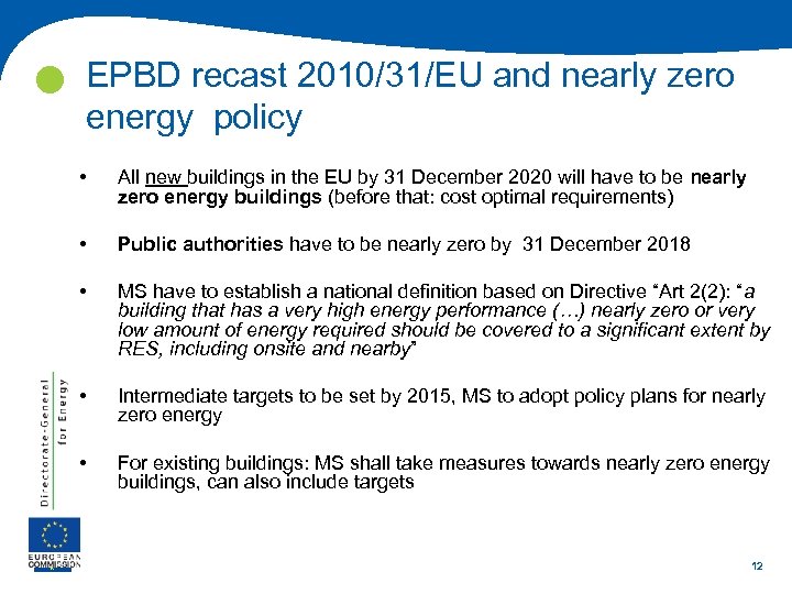  EPBD recast 2010/31/EU and nearly zero energy policy • All new buildings in