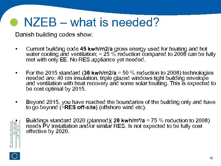  NZEB – what is needed? Danish building codes show: • Current building code